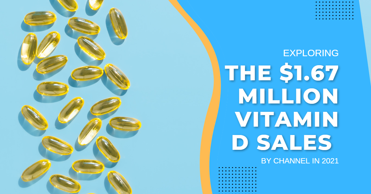 Exploring the $1.67 Million Vitamin D Sales by Channel in 2021