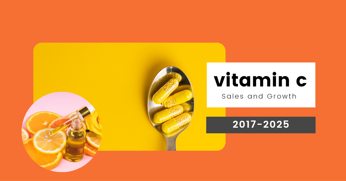 Vitamin C Sales and Growth, 2017-2025e